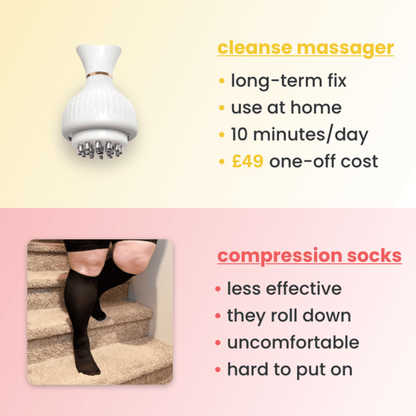 Cleanse - 4-in-1 Leg Massager