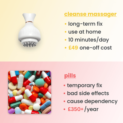 Cleanse - 4-in-1 Leg Massager