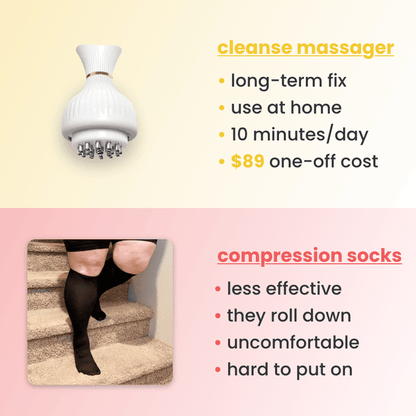 Cleanse - 4-in-1 Leg Massager