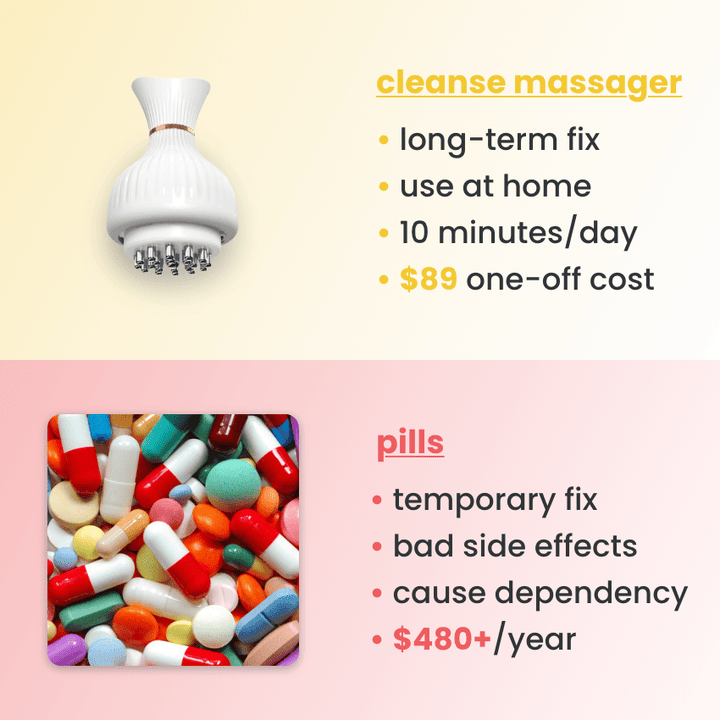 Cleanse - 4-in-1 Leg Massager