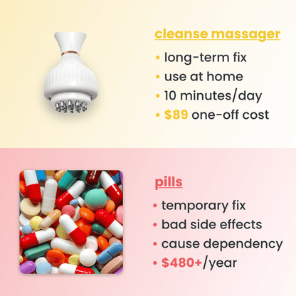 Cleanse - 4-in-1 Leg Massager